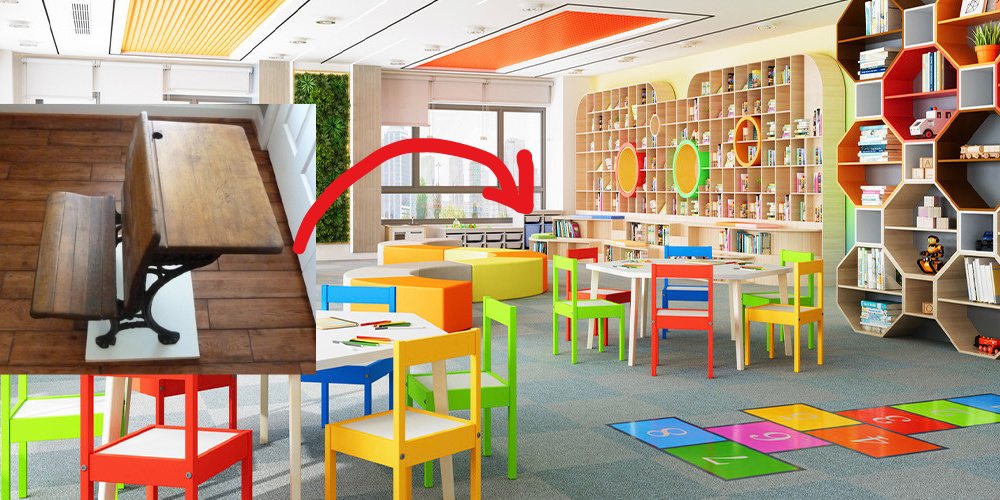 The Evolution of Classroom Furniture Design Over Time